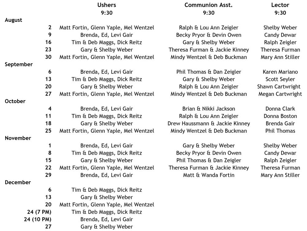 Task list